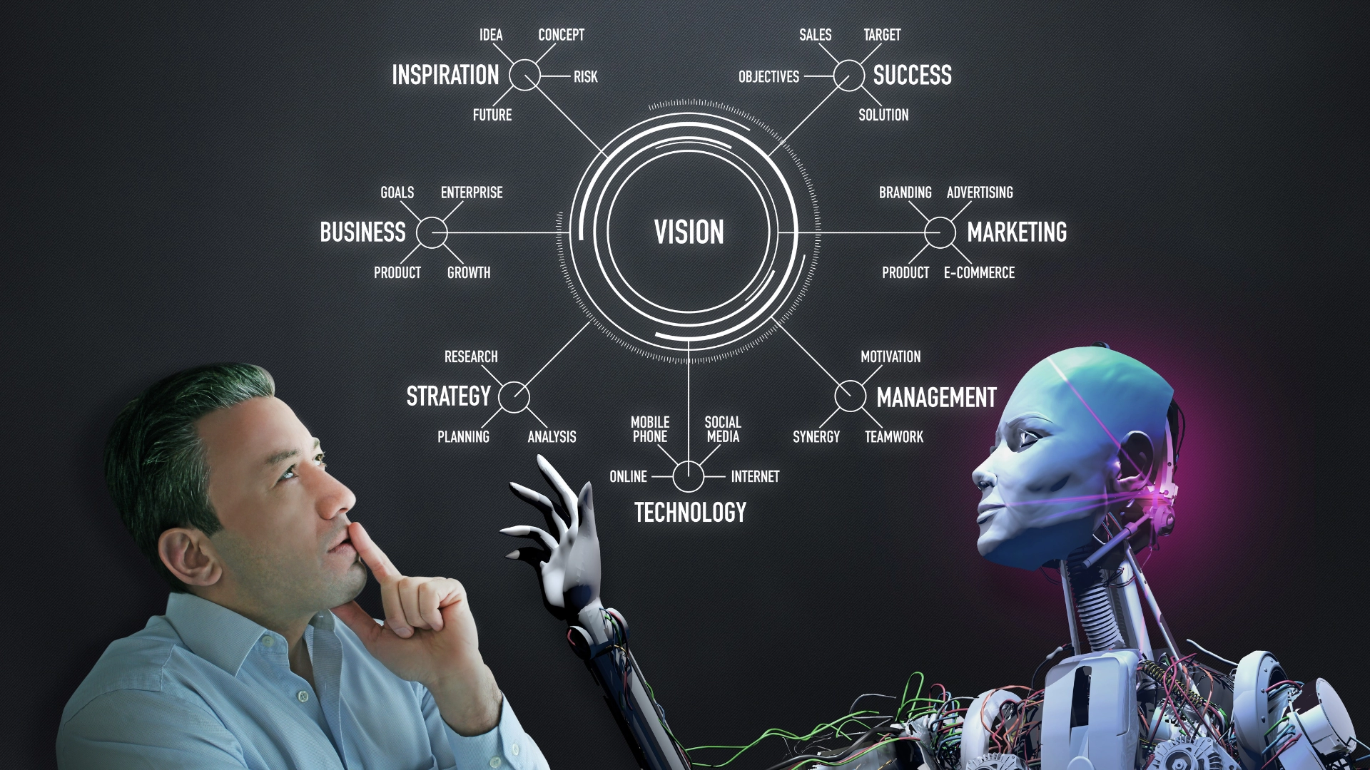 Computer Vision