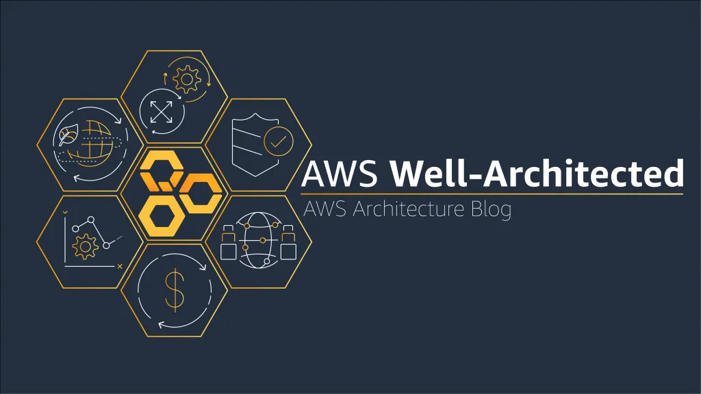 aws-well-architected-blog