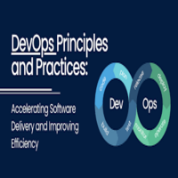 devops practices to improve software delivery in 2025